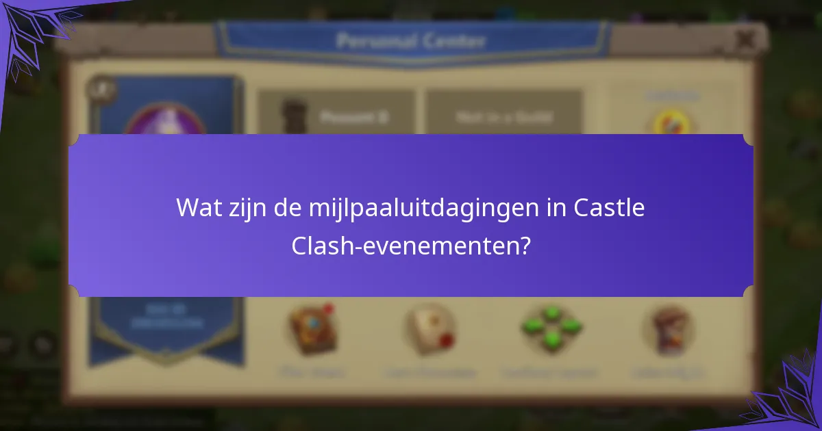 Hoe verhouden de huidige mijlpaalprijzen zich tot eerdere evenementen?